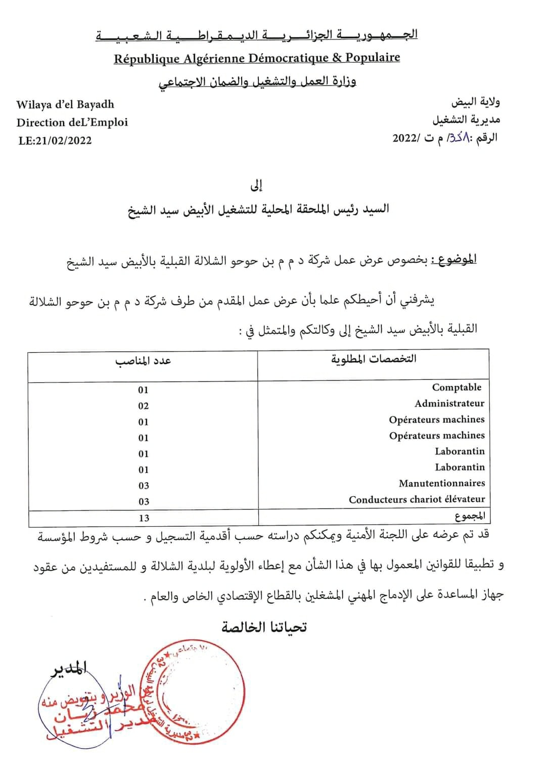 عديد المناصب بمؤسسات العمومية والخاصة بولاية البيض