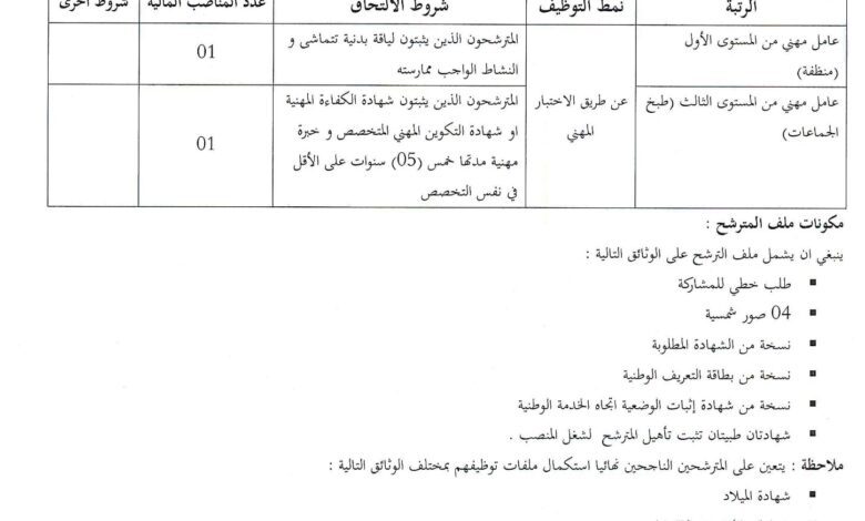 اعلان توظيف بالمركز التكوين المهني والتمهين زموري عبد القادر تيزي معسكر