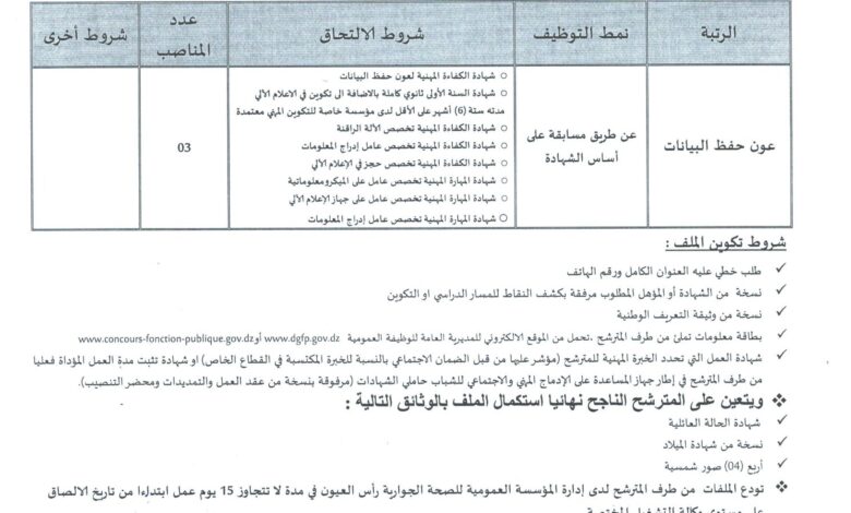 اعلان المؤسسة العمومية للصحة الجوارية رأس العيون باتنة