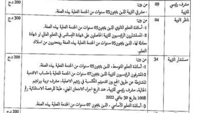 اعلان عن تنظيم مسابقة مهنية بالمديريات التربية الوطنية في مختلف الرتب 2022