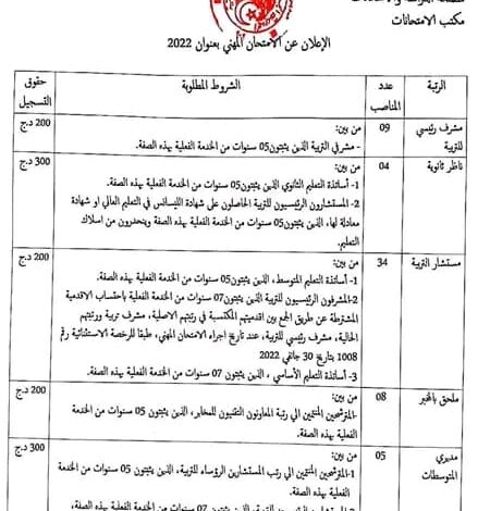 اعلان عن تنظيم مسابقة مهنية بالمديريات التربية الوطنية في مختلف الرتب 2022