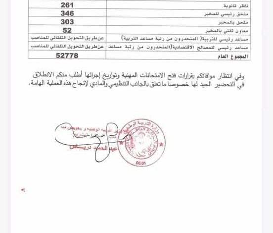 تفاصيل مسابقة الترقية أعلنت عنها وزارة التربية 52776 منصبا