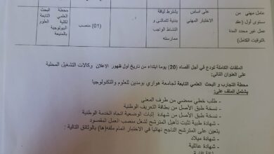 اعلان توظيف جامعة هواري بومدين للعلوم والتكنولوجيا للمقيمين بولاية منيعة