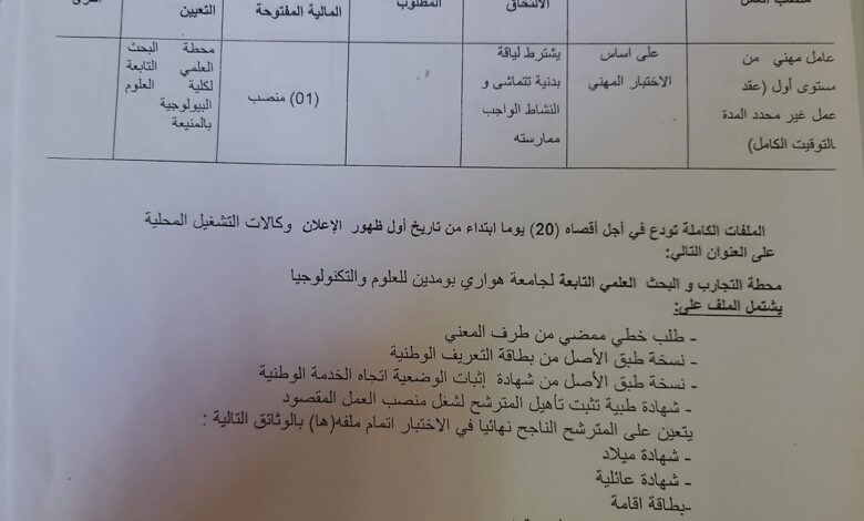 اعلان توظيف جامعة هواري بومدين للعلوم والتكنولوجيا للمقيمين بولاية منيعة