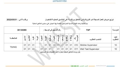 عرض عمل بشركة TSP