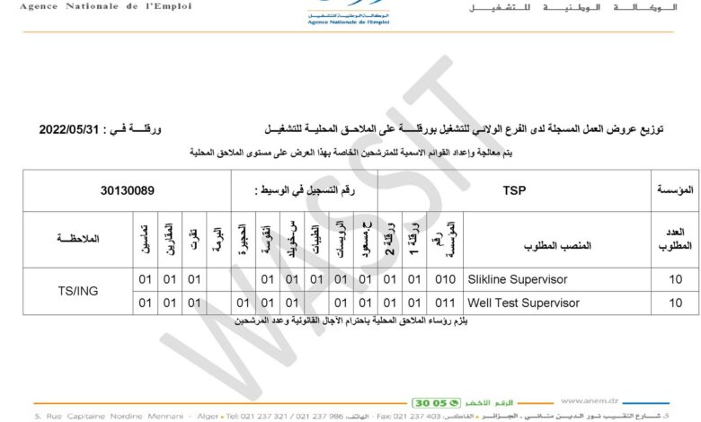 عرض عمل بشركة TSP