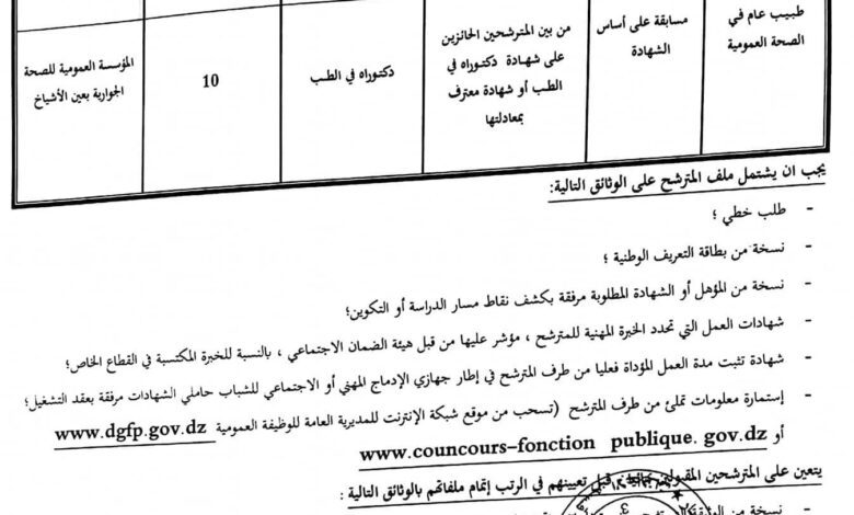اعلان توظيف بالمؤسسة العمومية للصحة الجوارية بعين الأشياخ عين الدفلى