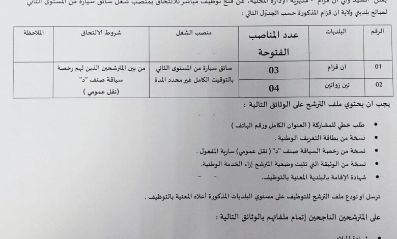 اعلان توظيف بمديرية الادارة المحلية ان قزام