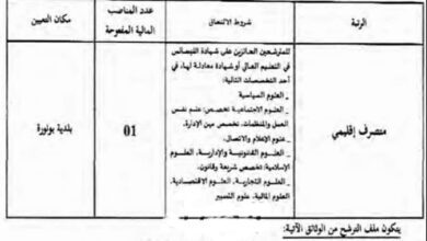 اعلان توظيف بالمجلس الشعبي لبلدية بنورة غرداية يعلن المجلس الشعبي لبلدية بنورة غرداية عن فتح مسابقة توظيف في الرتب التالية 