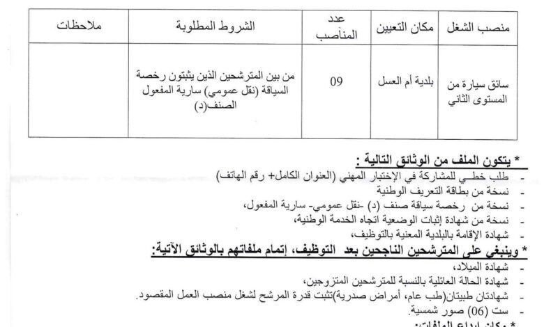 اعلان توظيف بمديرية الادارة المحلية لولاية تندوف