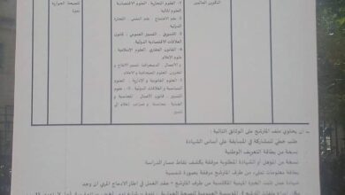 اعلان توظيف بالمؤسسة العمومية للصحة الجوارية تنيرة سيدي بلعباس