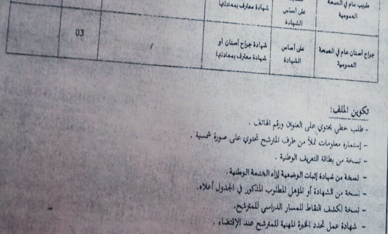 اعلان توظيف بمؤسسة العمومية للصحة الجوارية الجوارية ورقلة