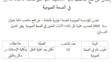 اعلان توظيف بمؤسسة العمومية للصحة الجوارية النعامة