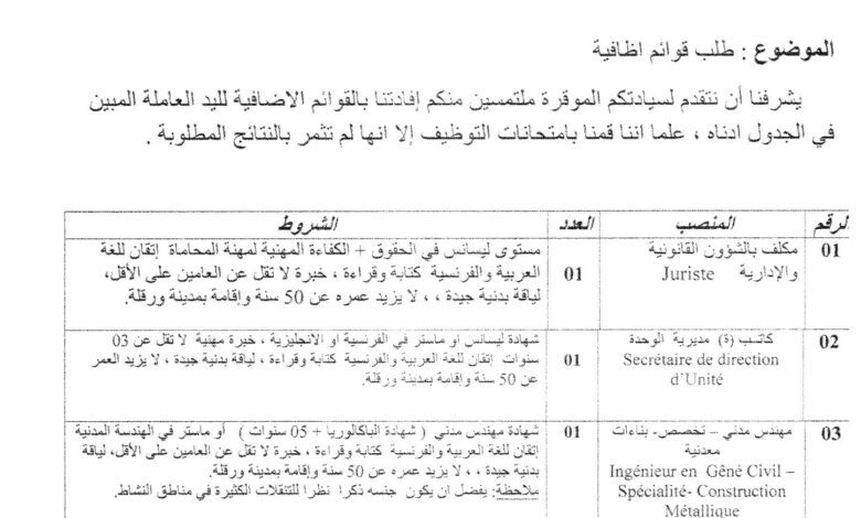 اعلان توظيف بمؤسسة انتاج مواد البناء وحدة ورقلة