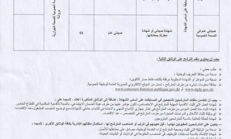اعلان توظيف بالمؤسسة العمومية للصحة الجوارية مروانة باتنة