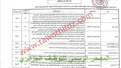 اعلان مسابقة توظيف بالمرصد الوطني للمجتمع المدني