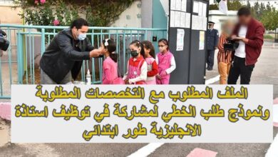 الملف المطلوب مع التخصصات المطلوبة ونموذج طلب الخطي لمشاركة في توظيف استاذة الانجليزية طور ابتدائي