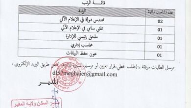 اعلان عن مناصب شاغرة بالمديرية السكن لولاية المغير