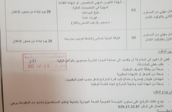 اعلان توظيف بالمؤسسة العمومية للصحة الجوارية بالمنيعة