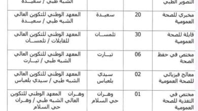 الإعلان عن فتح التسجيلات لمركز الشبه الطبي بسعيدة لحاملي شهادة البكالوريا 2022