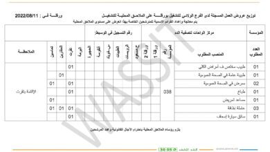 عرض عمل بمركز الواحات لتصفية الدم
