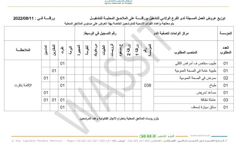 عرض عمل بمركز الواحات لتصفية الدم