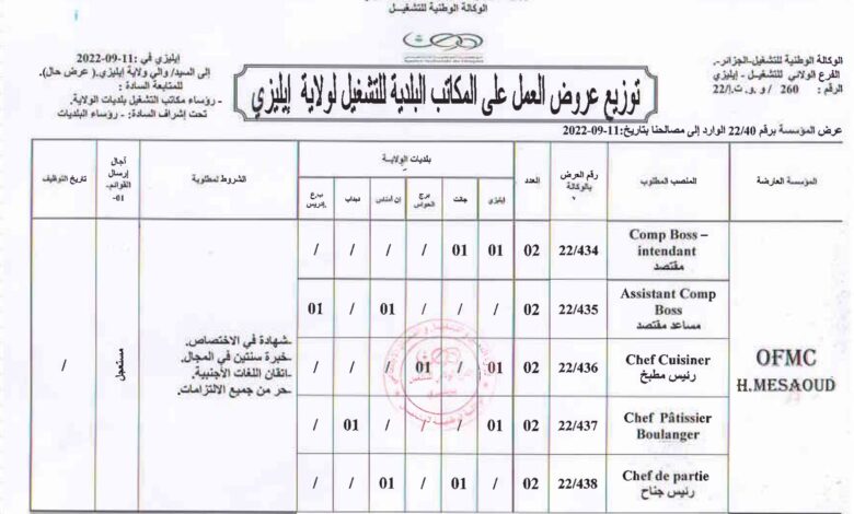 عرض عمل بشركة OFMC حاسي مسعود 31 منصب