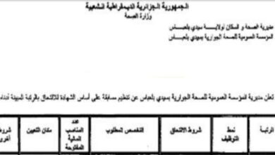 اعلان توظيف بالمؤسسة العمومية للصحة الجوارية سيدي بلعباس