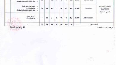 عرض عمل ثاني لشركة ALMAFRIQUE CATRING