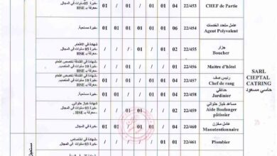 عرض عمل بشركة سبيتال كاترينع CIEPITAL CATRING حاسي مسعود 43 منصب
