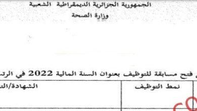 اعلان مسابقة توظيف بالمؤسسة العمومية للصحة الجوارية باب الوادي