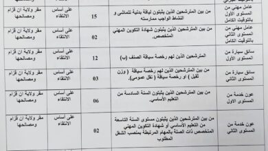 اعلان توظيف بمديرية الادارة المحلية ان قزام