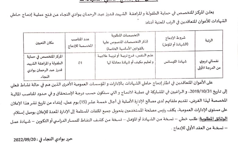 اعلان عن فتح ادماج حاملي الشهادات بالمركز المتخصص في حماية الطفولة والمراهقة ميلة
