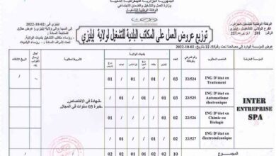عرض عمل بشركة INTER SPA