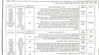اعلان عن مسابقة توظيف بمديرية العامة للحماية المدنية بولايات الجديدة