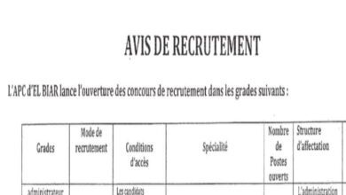 اعلان توظيف بمديرية الادارة المحلية الأبيار ولاية الجزائر