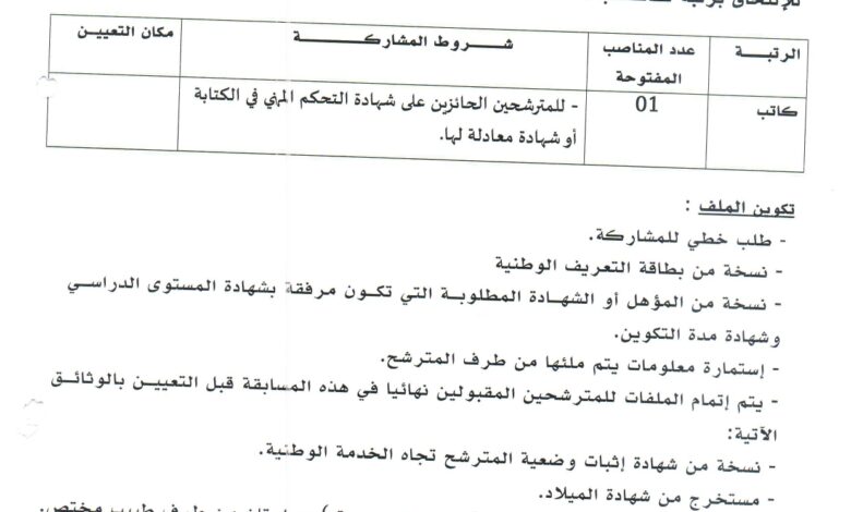 اعلان توظيف بمديرية الادارة المحلية لولاية سعيدة