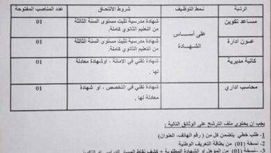 اعلان توظيف بالمعهد الوطني المتخصص في التكوين المهني ببوفاريك البليدة