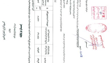 اعلان توظيف بالمديرية البرمجة ومتابعة الميزانية لولاية الجلفة