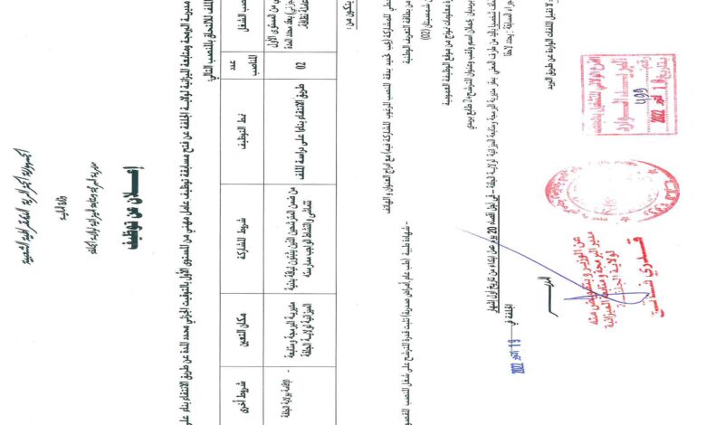 اعلان توظيف بالمديرية البرمجة ومتابعة الميزانية لولاية الجلفة