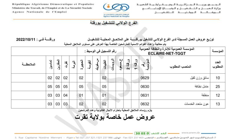اعلان توظيف بالمؤسسة العمومية للانارة والنظافة العمومية تقرت