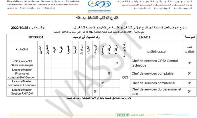عرض عمل بالمؤسسة الوطنية للاعتماد والمراقبة التقنية enact