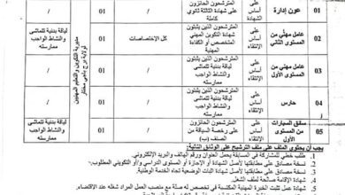 اعلان توظيف بمديرية التكوين والتعليم المهنيين لولاية برج باجي مختار