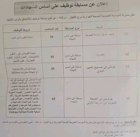 اعلان توظيف بالمؤسسة العمومية للصحة الجوارية برج الكيفان الجزائر