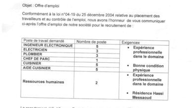 عرض عمل بشركة بروكامب PROCAMP