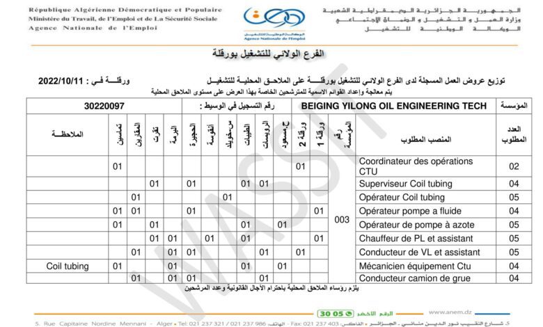 عرض عمل بشركة BEIGING YILONG OIL