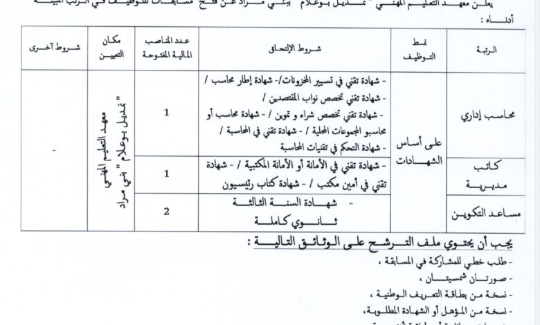 اعلان توظيف بمعهد التعليم العالي نمديل بوعلام ببني مراد البليدة