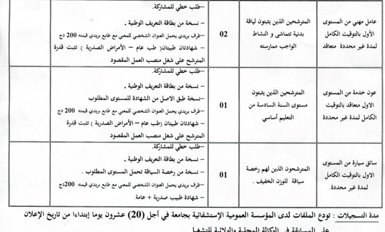 اعلان توظيف بالمؤسسة العمومية الاستشفائية الجامعة المغير
