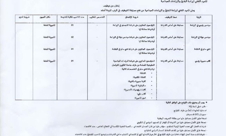 اعلان مسابقة توظيف بالمعهد التقني للبقول و الزراعات الصناعية