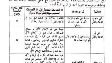 اعلان فتح ادماج لحاملي الشهادات بالمديرية الشباب والرياضة لولاية ميلة